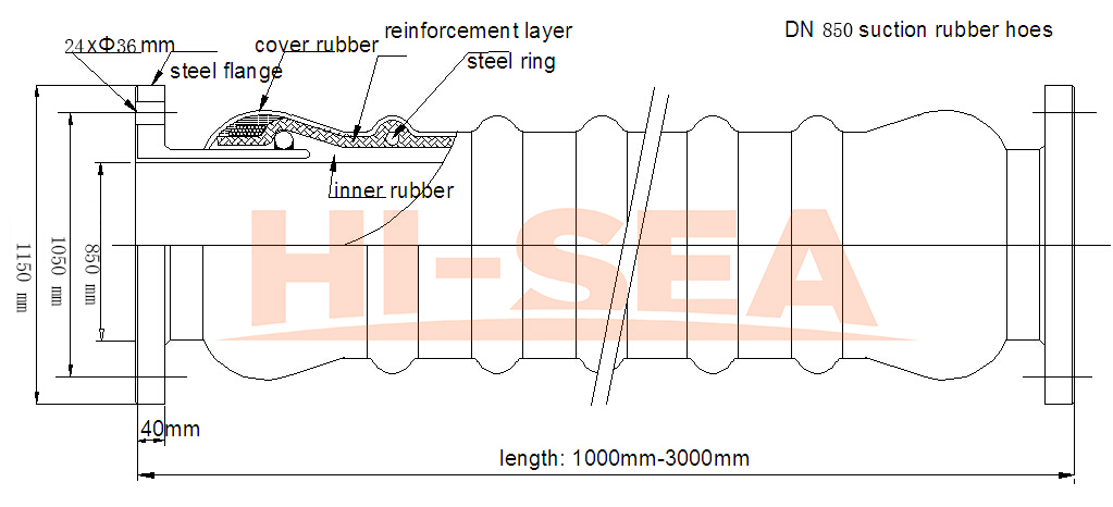 DN850 Dredge Suction Hose